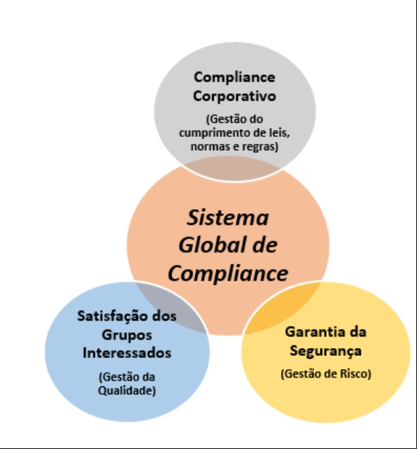 Diagrama_Quinto